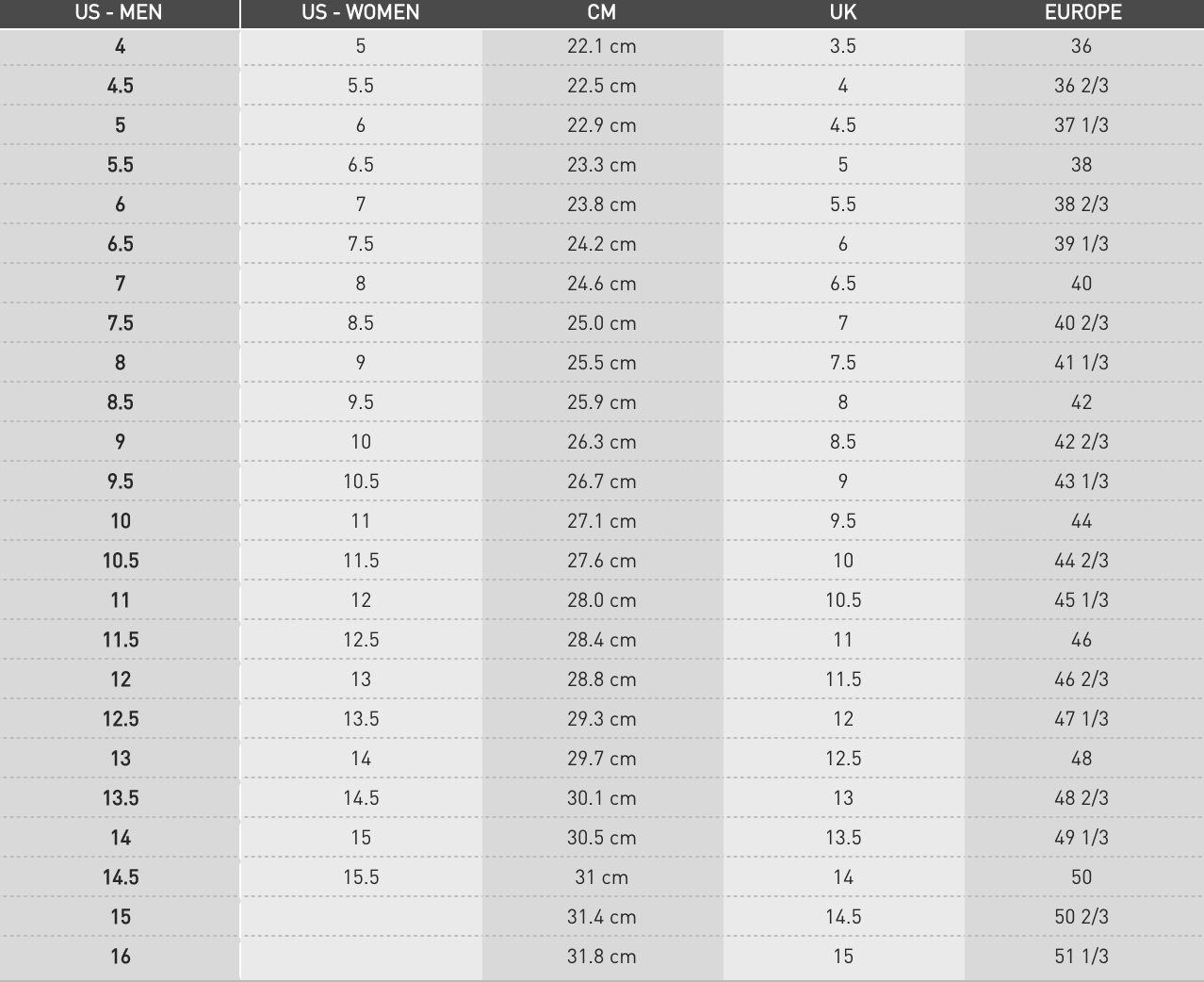 Shoe Size Guide