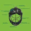 P.C. Face Mask – faceOff Steel