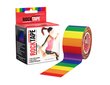 Kinesiology Tape